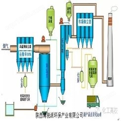 陕西UV光氧催化废气处理设备  陕西废气处理设备
