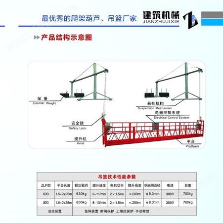 南京重霸桥梁吊篮单人双人防爆电动吊篮30-150米可定制